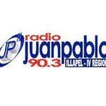 Radio Juan Pablo II